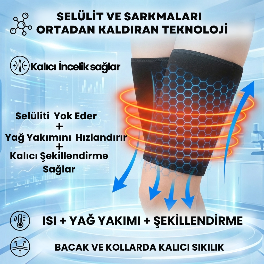 Selülit ve Sarkma Karşıtı Sıkılaştırıcı Bacak Şekillendirici